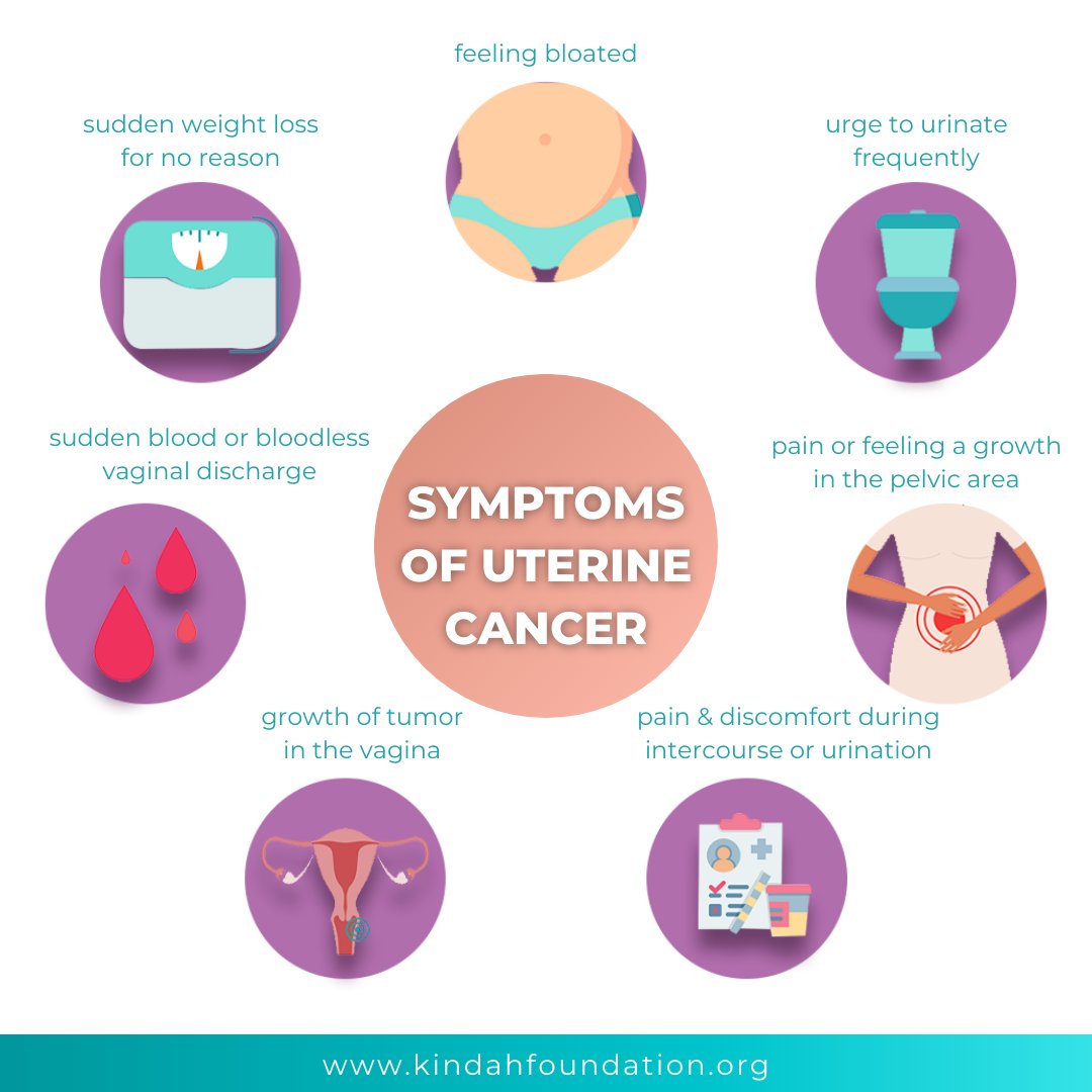 Florida Gynecologic Cancers & PCOS Run/ Walk tweet media