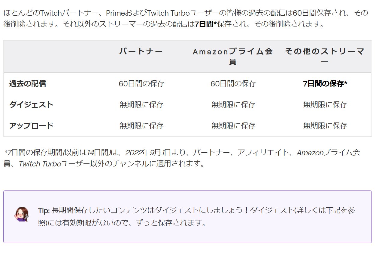 ふぇるか Fluffyfeluca Tlで回ってきてたけど見にくかったので整理 22年9月からtwitchの アーカイブ保存期間が 14日 7日 に変更になる模様 Primeやturboの保存期間は60日でそのままの様子 参照記事は以下のtwitchヘルプページのurl T Co ふぇるか Fluffyfeluca Tlで回ってきてたけど見にくかったので整理 22年9月からtwitchの アーカイブ保存期間が 14日 7日 に変更になる模様 Primeやturboの保存期間は60日でそのままの様子 参照記事は以下のtwitchヘルプページのurl T Co