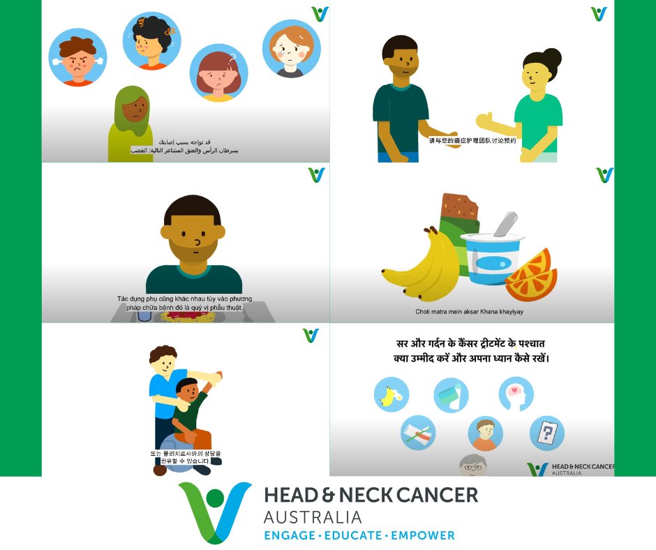 Through a CINSW Innovations in Cancer Control Grant #HANCA has developed #HNC animations translated into: 
Arabic 
Chinese 
Hindi (Latin & Devanagari)
Korean 
Vietnamese 

See them on our Youtube channel: bit.ly/3QMIcXm
 
#HeadandNeckCancerAustralia #MulticulturalHealth