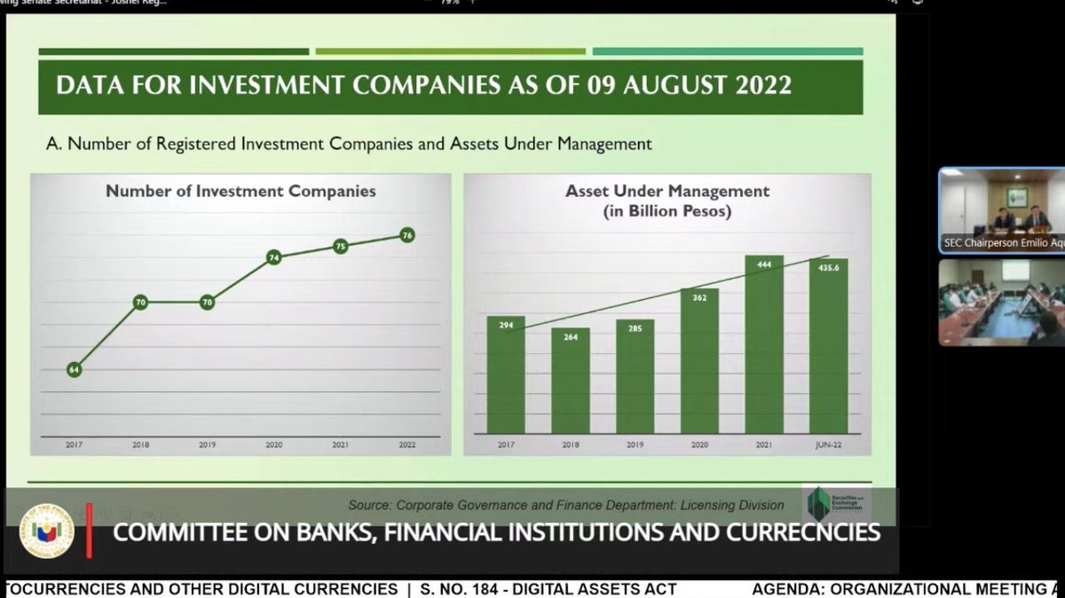 ABSCBN News Channel on Twitter "RT wddeguzman Look SEC briefs