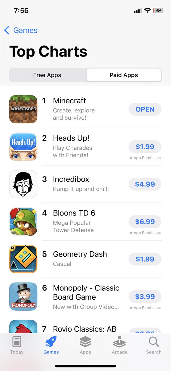 ChloeLynnSmith9's tweet photo. Hmmm Minecraft is the top paid game? https://t.co/Gn5EfgUWDB