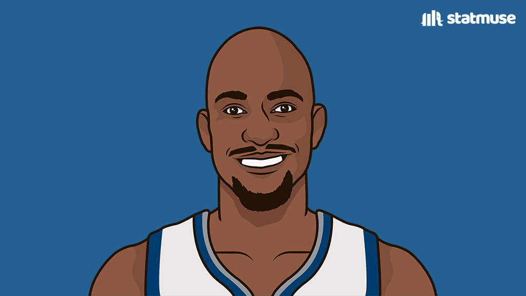 statmuse's tweet photo. Power Forward Mount Rushmore

Who’s the fourth? https://t.co/YY9c04Bsg9