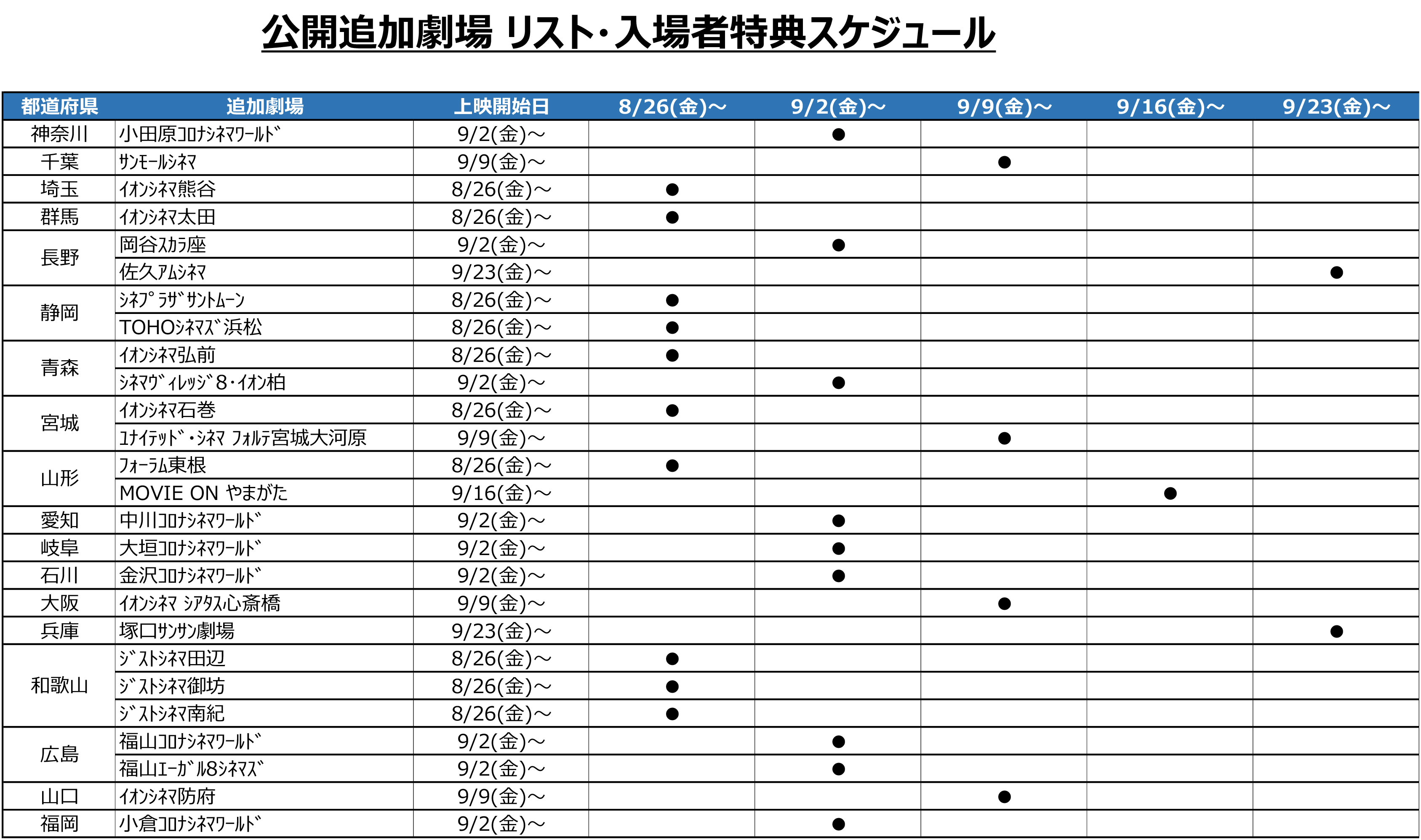イオンシネマ弘前 Ac Hirosaki Twitter