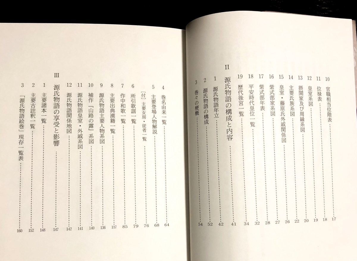 名古屋で徳川美術館に行って数々の調度品などをながめ、源氏物語絵巻(実物の展示はなかったけれど)の解説をのんきに楽しんで、書籍コーナーで「あ、これは持っていないな」と一冊の本を買ってふと、自分がずっと『源氏物語』と平安時代の史料がとても好きで、集めていたことを急に思い出しました
