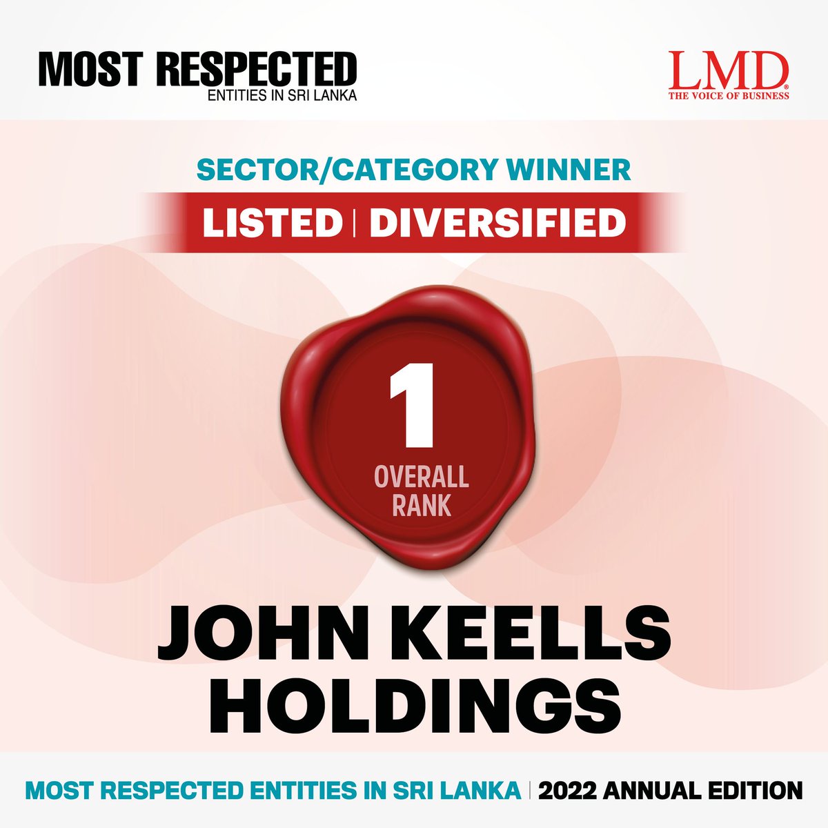 LMD_media's tweet photo. SECTOR/CATEGORY WINNERS – Sri Lanka’s Most Respected Entities for 2022
@JohnKeellsGroup
#MostRespectedBySector #MostRespectedEntitiesInSriLanka #MostRespectedEntities #MostRespectedSriLanka #MostRespected #MostRespected2022 #LMD #LMDNews #SriLankanEntities #SriLankanCorporates https://t.co/8Y0hutYnkr