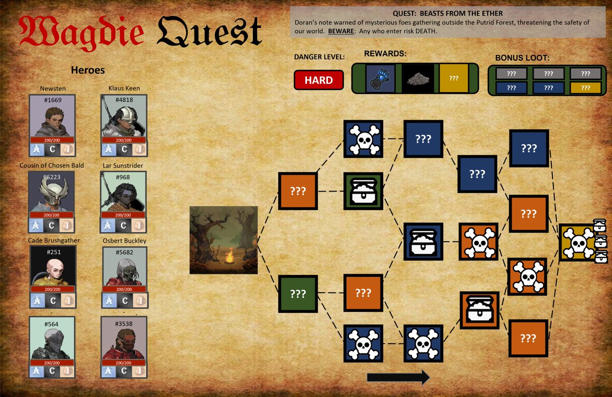 Bald_Savior's tweet photo. ☠️WAGDIE QUEST: BEASTS FROM THE ETHER☠️

The questing party has finalized their preparations and will embark Tuesday 8/23 at 7pm ET.

LIVE SPACES:  @KingOfFling and @LaertesEmmanuel will be meeting others at Mt Turlo who wish to support the party... https://t.co/HprS3UkIxn