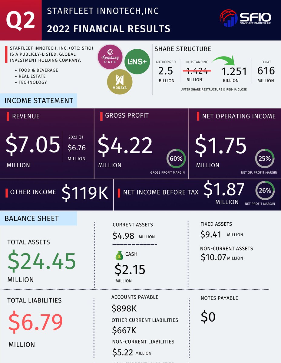 Victor Sing tweet media