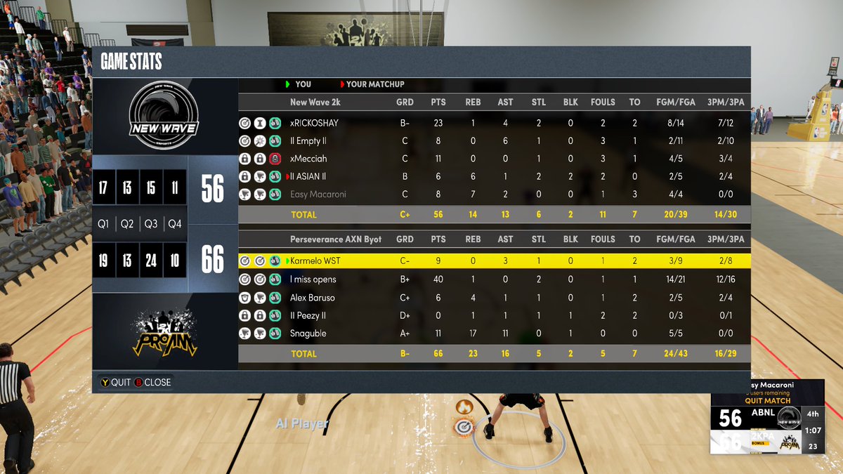 Perseverance Pro Am tweet media