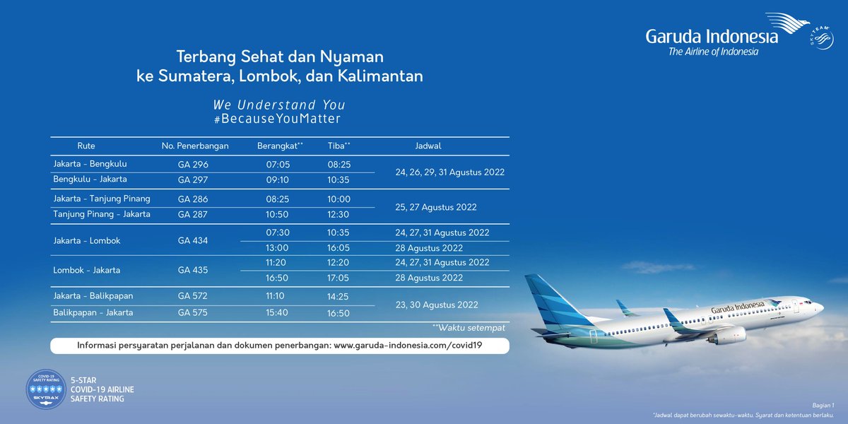 IndonesiaGaruda's tweet photo. Nikmati beragam penambahan jadwal penerbangan ke beberapa kota tujuan Anda.
Pesan tiketnya melalui aplikasi FlyGaruda atau https://t.co/uhlNsEn5Yc
#BecauseYouMatter #GarudaIndonesia #ItsYouThatKeepUsFlying https://t.co/b2Kc3AbuBs