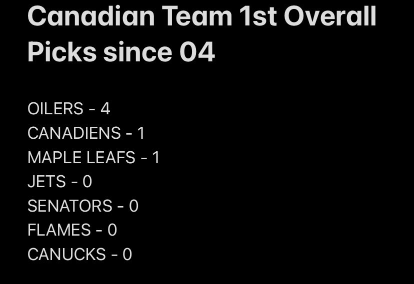 RegsOfficial's tweet photo. @DanaHealy4 @virji_ali @TheOilerFanOZ @droptheklefbom @ryanwhitney6 https://t.co/D4qbibcUln