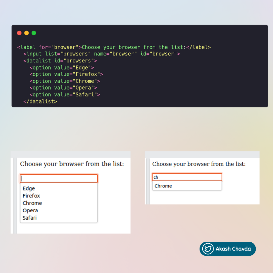How To Display Code In Html - Printable Forms Free Online