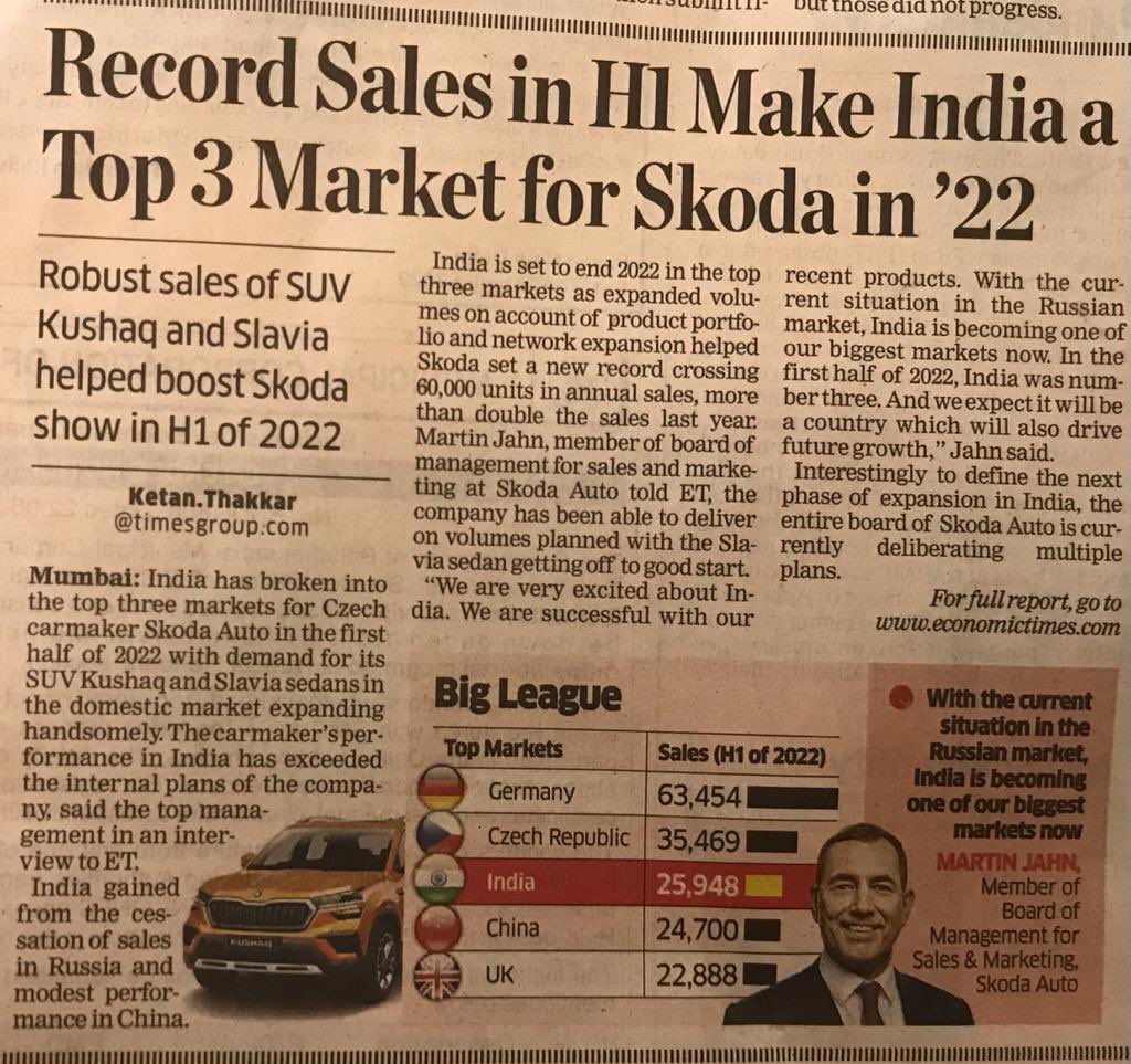 Zac_Hollis_'s tweet photo. Very proud that India was the third biggest market for Skoda worldwide for the first half of 2022. Congratulations to the whole team and the dealer network in India. https://t.co/MTYlmNoYOU