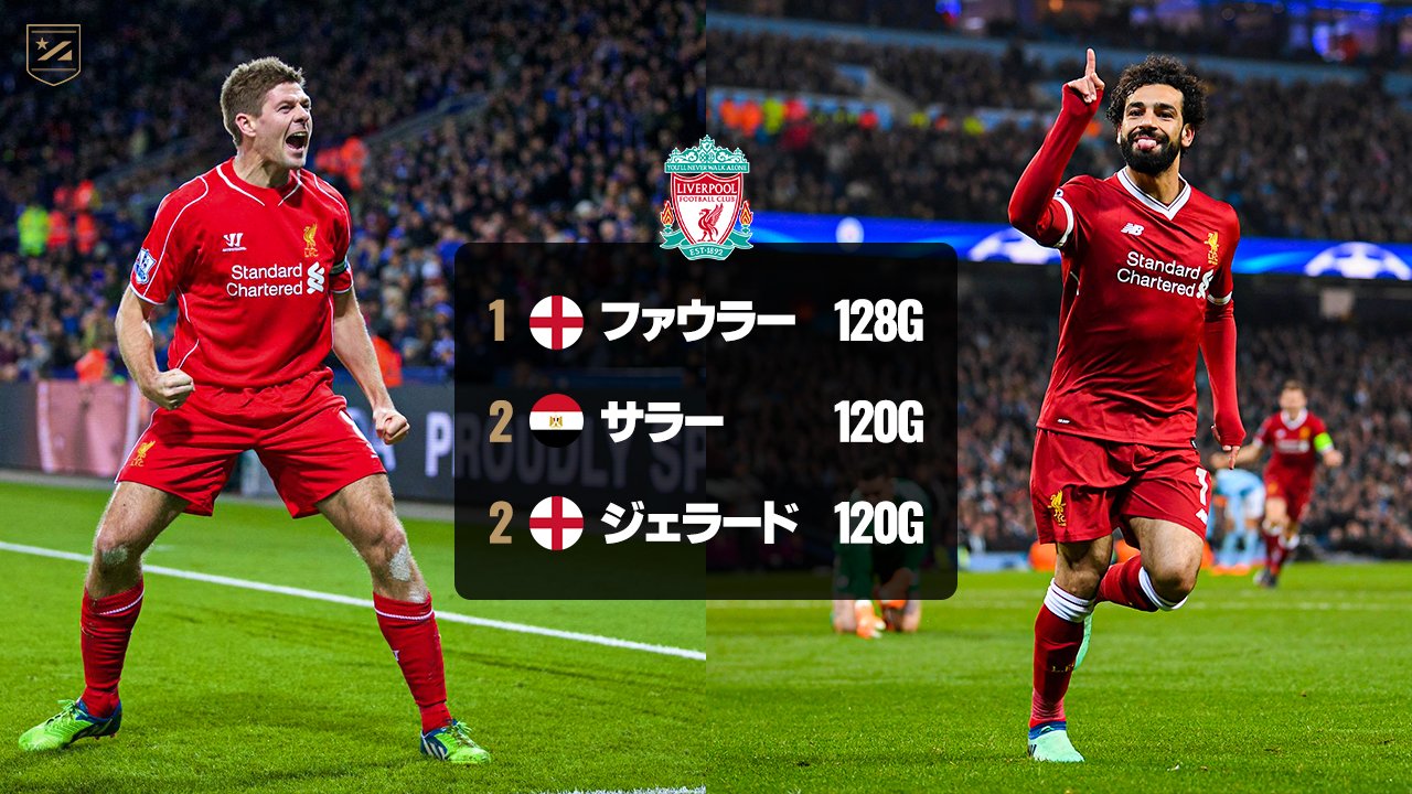 تويتر Allstars Club على تويتر サラーがプレミアリーグでのリバプール歴代ゴールランキングでジェラードに並び2位タイに浮上 T Co Ppnq8pvn8g