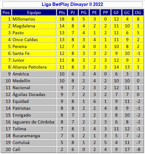 Manugsantos's tweet photo. Erase una vez... 🔵⚪
@josasc @casaleantonio @udsnoexisten @gabodelascasas @lasdetuto @juanfsantos91 @macavna @Juank_Munoz9 https://t.co/eFnQ20DTgI