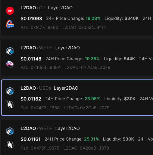 westonnelson's tweet photo. Love it!

Great day for The #L2 FAM!

#NFT #DeFI #DAO #Layer2DAO 

Momentum is building...👀✨ https://t.co/FY1KS6zwlW