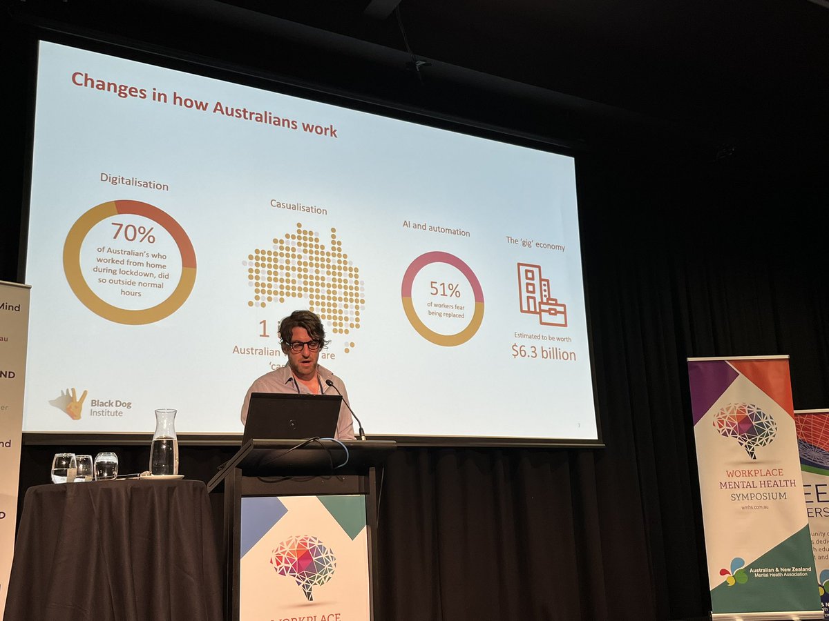 Aimee Gayed (@aimeegayed) on Twitter photo Thrilled to be chairing this session on the Future of Work and Opportunities at the Workplace Mental Health Symposium with @DrMarkDeady presenting the data on how work is changing for Australians and the impact of this on mental health #WMHS22 <a href="/blackdoginst/">Black Dog Institute</a> Thrilled to be chairing this session on the Future of Work and Opportunities at the Workplace Mental Health Symposium with @DrMarkDeady presenting the data on how work is changing for Australians and the impact of this on mental health #WMHS22 <a href="/blackdoginst/">Black Dog Institute</a>