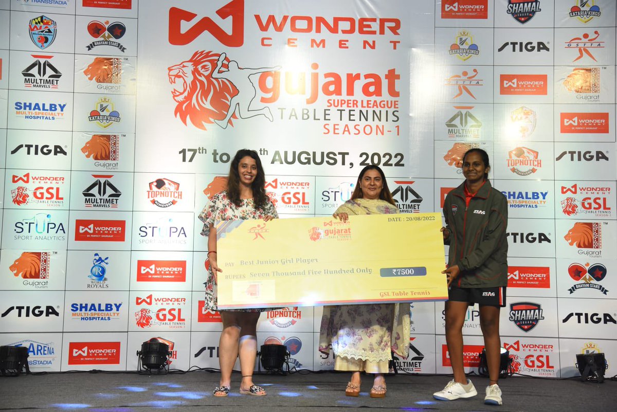 Wonder Cement GSL Table Tennis Season 1 initiated by <a href="/gsttatt/">GSTTA</a> 

Best Junior Boy Player (State) Award to Armaan Shaikh, Top Notch Achievers
Best Junior Girl Player (State) Award to Arnee Parmar, Shamal Squad presented by Smt. Gitanjali Mittra