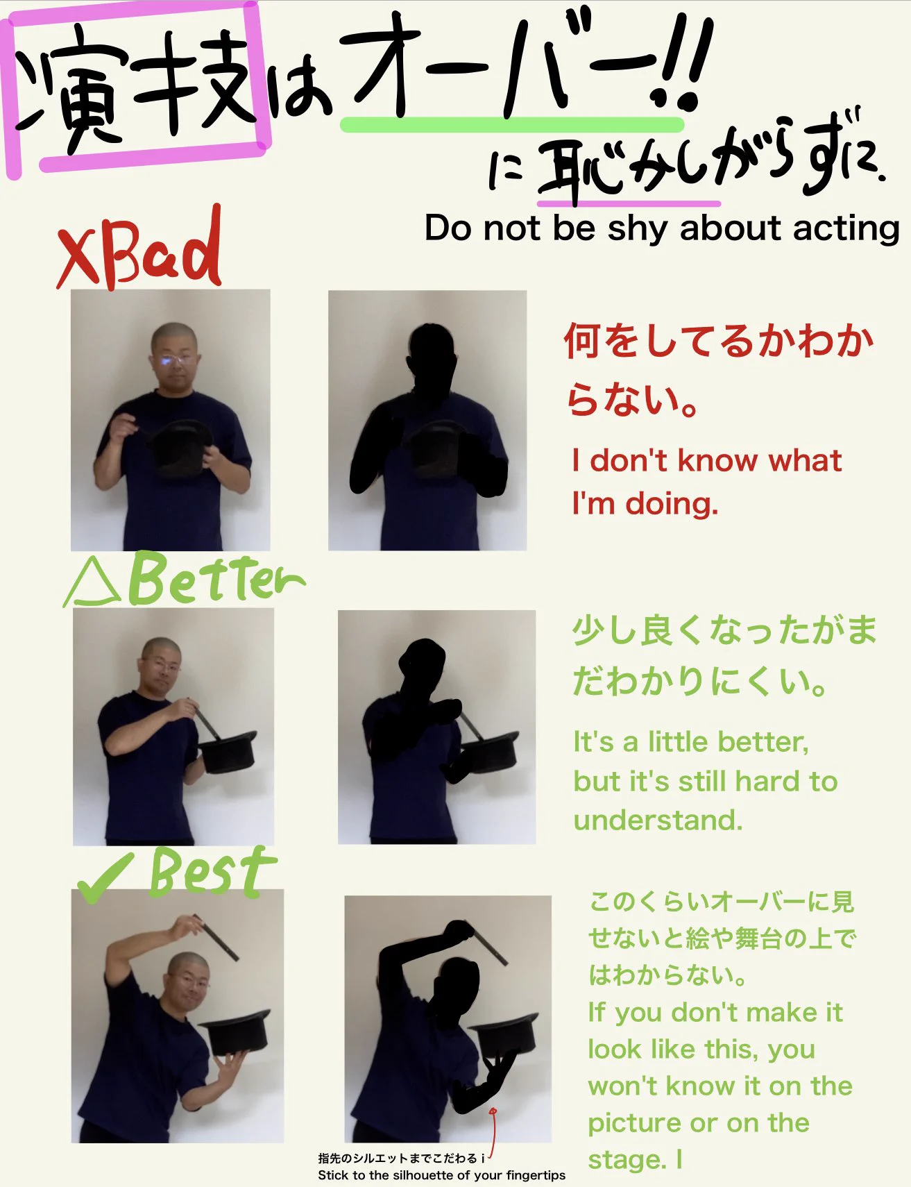 目から鱗！「上手い絵」を描きたいなら、まずやるべきことがコチラ！