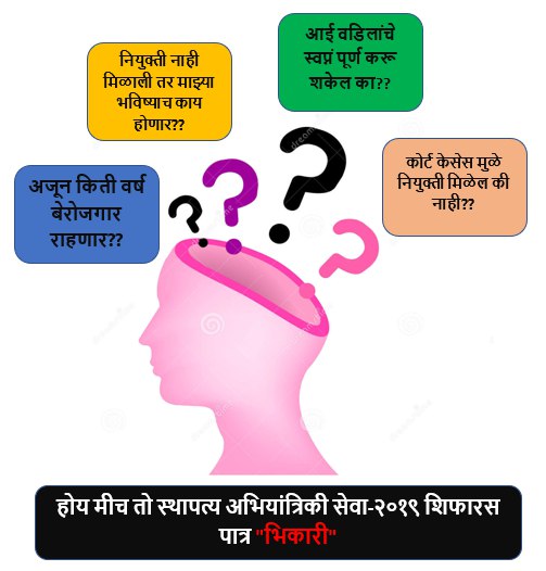 KarmalkarSohel's tweet photo. न्याय द्या... न्याय द्या....
अभियांत्रिकी सेवा परीक्षा २०१९ अधिकारी वर्गाला तात्काळ नियुक्त्या द्या... #MES_2019_Joining
@mieknathshinde @Dev_Fadnavis @AjitPawarSpeaks @AUThackeray @RRPSpeaks https://t.co/hLxgRW761P