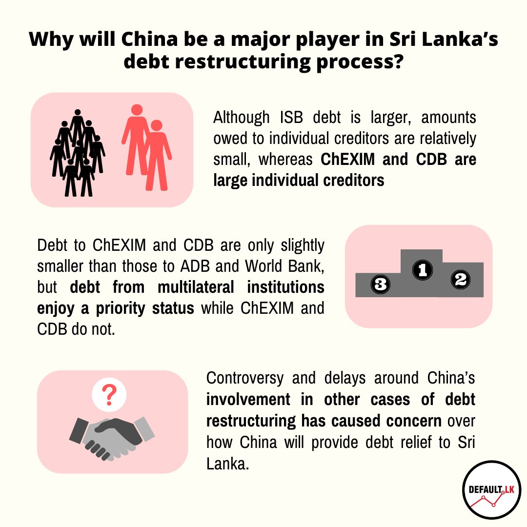 DefaultLk's tweet photo. Read the full article here
https://t.co/2MLufn4cKu
#DefaultLK #EconomicCrisisLK https://t.co/btzl8XRGGa