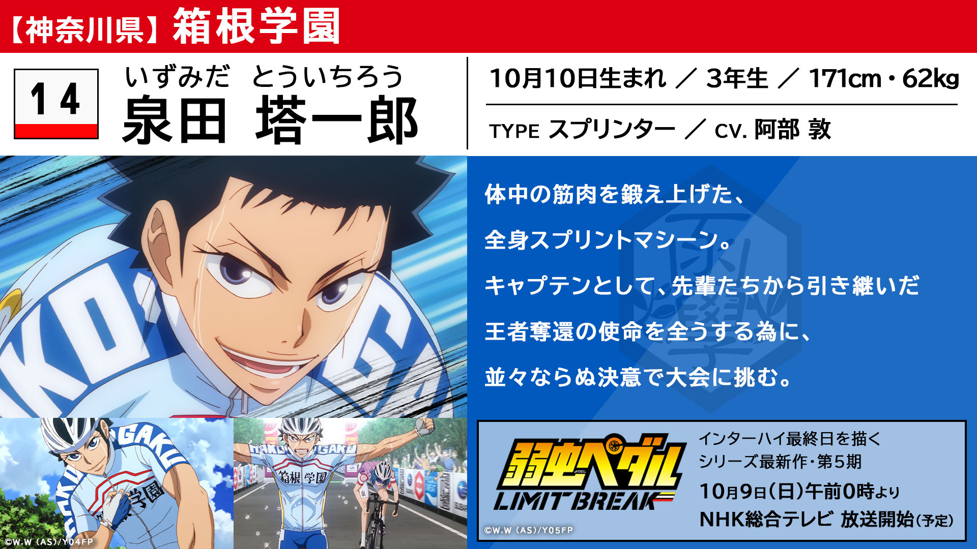 弱虫ペダル Limit Break 先日投稿しました泉田の選手紹介画像のよみがなに脱字がございました 大変失礼いたしました 改めまして修正版の画像を投稿させていただきます T Co Ifywcrye3w Twitter