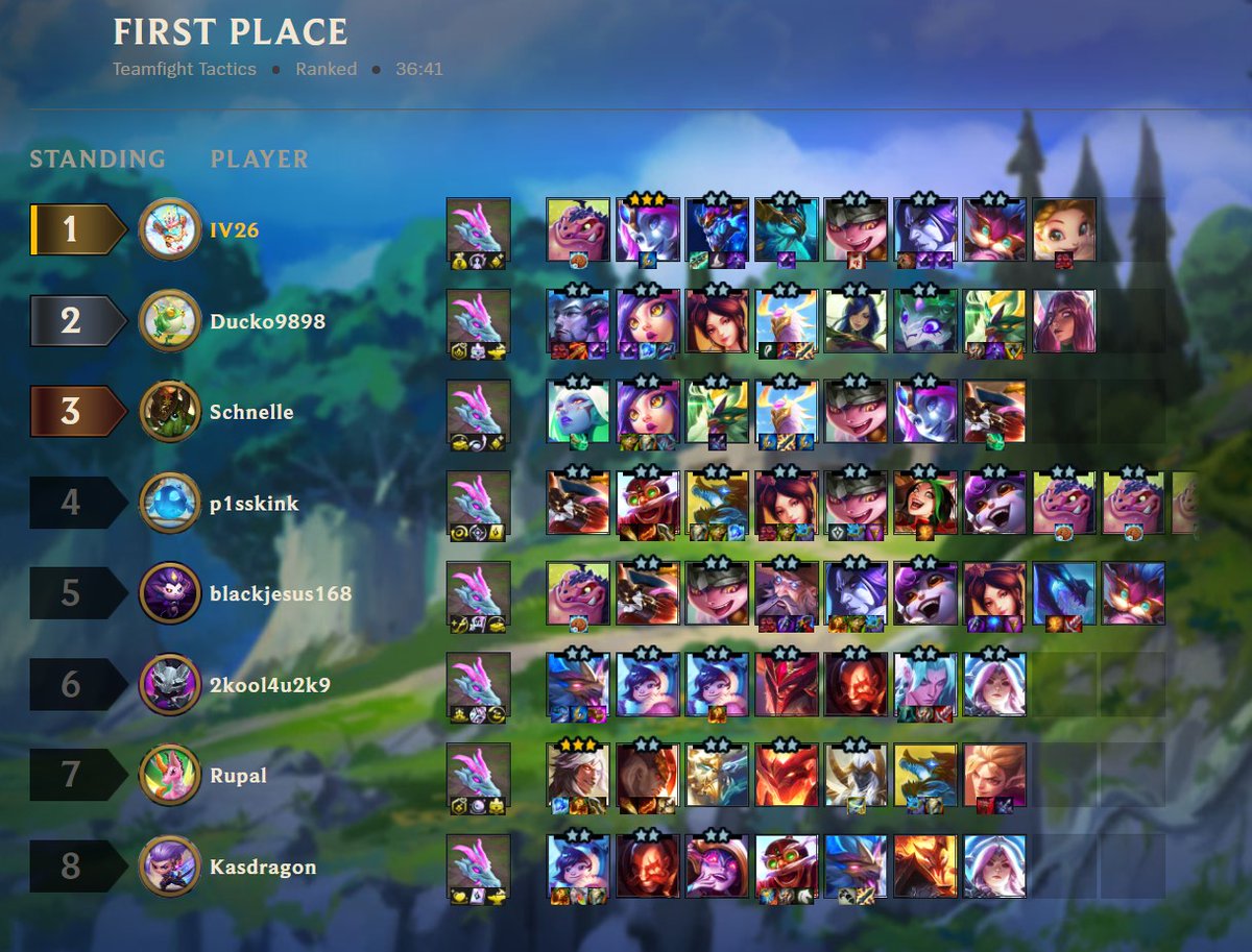 iv26c's tweet photo. @Mortdog Hope the new patch fix this 3 Nomsies bug he shouldn't deserve any LP at 4th place 🤣 https://t.co/Qz5TFS7bir