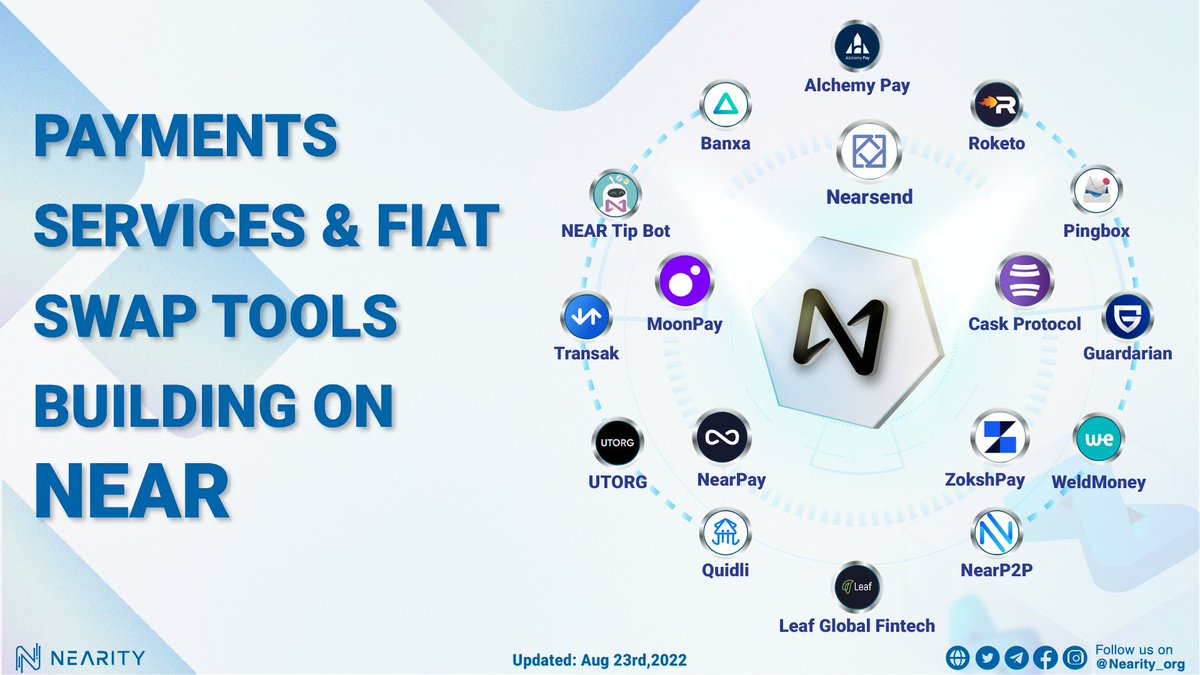 Nearity 🅝 | Create Without Limits tweet media