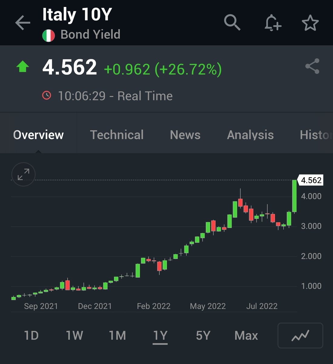 The Great Martis tweet media