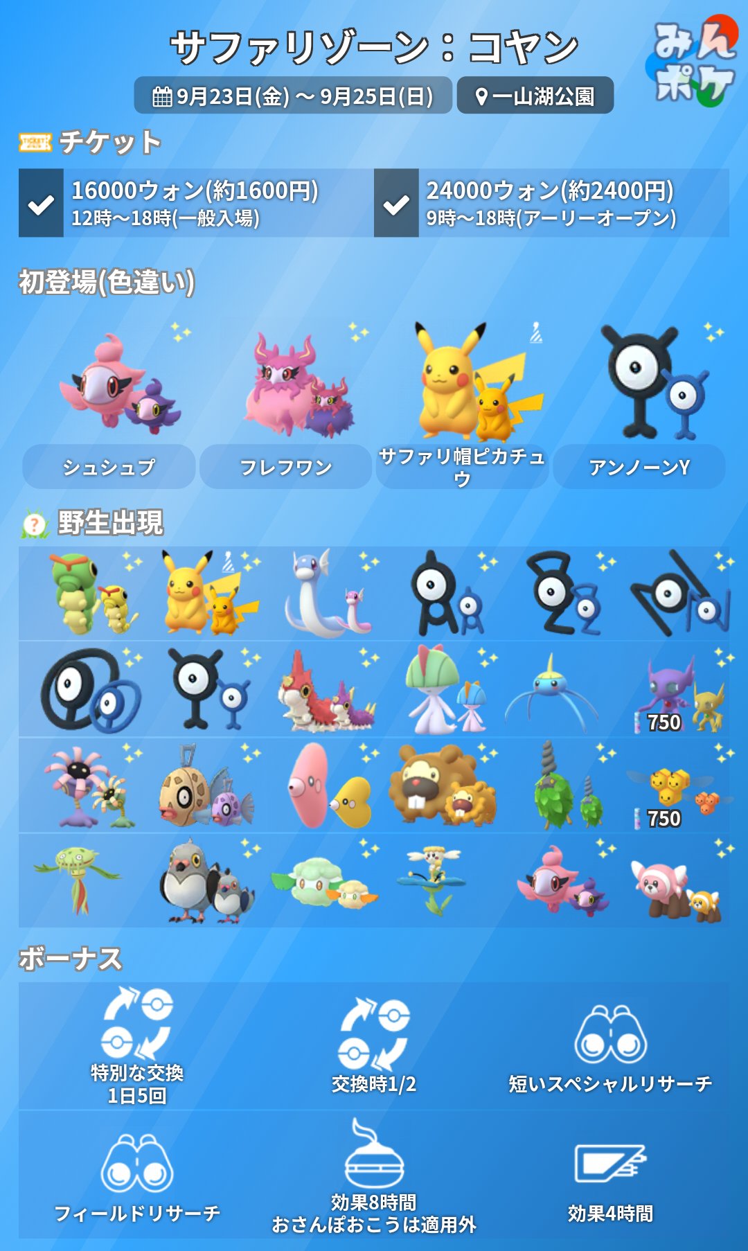 ポケモンgo攻略 みんポケ サファリゾーン コヤンの詳細まとめ 開催期間 9月23日 金 9月25日 日 指定の日時 場所のみ参加可能 チケットは一般入場とアーリーオープンの2種類 韓国の一山湖公園で開催 色違いシュシュプ アンノーンy サファリ帽