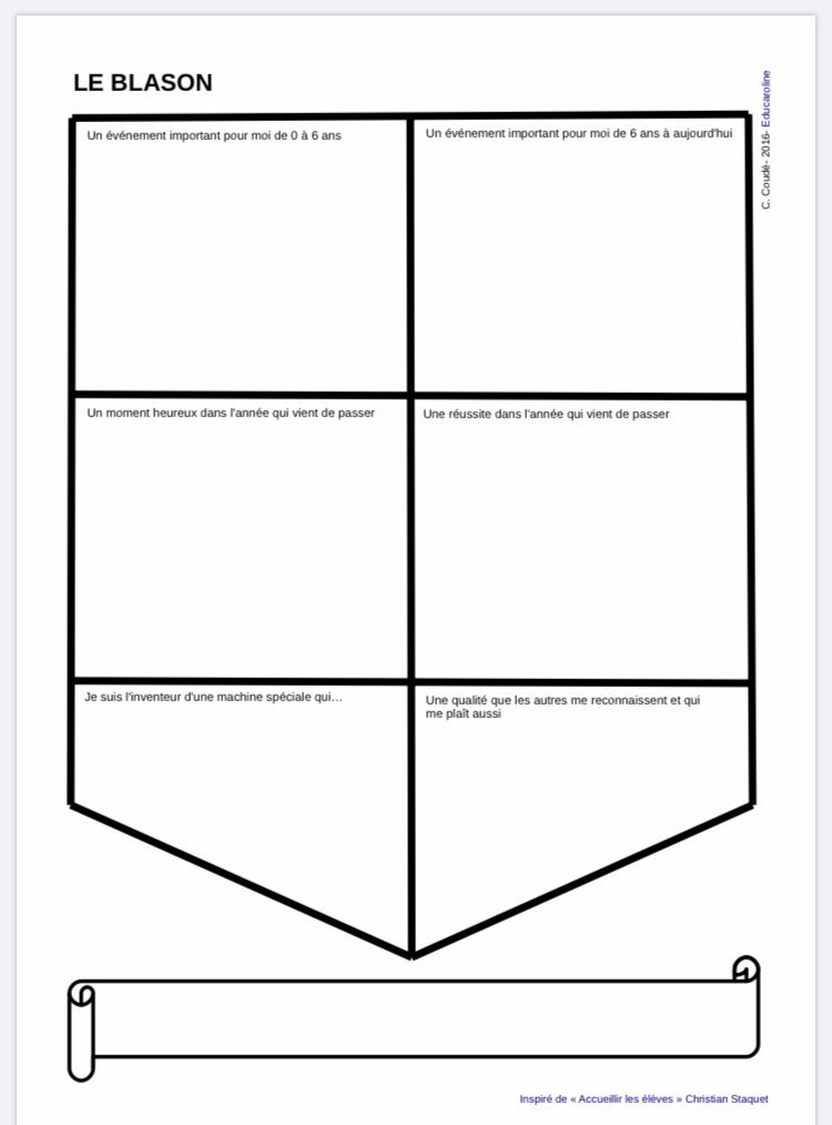 #Top50 des ressources pour la #rentrée ⭐️

4 activités pour susciter l’engagement et l’intérêt de nos élèves, les faire écrire dès le 1er jour de classe, commencer à les connaître, revivifier la traditionnelle fiche de renseignement 👍