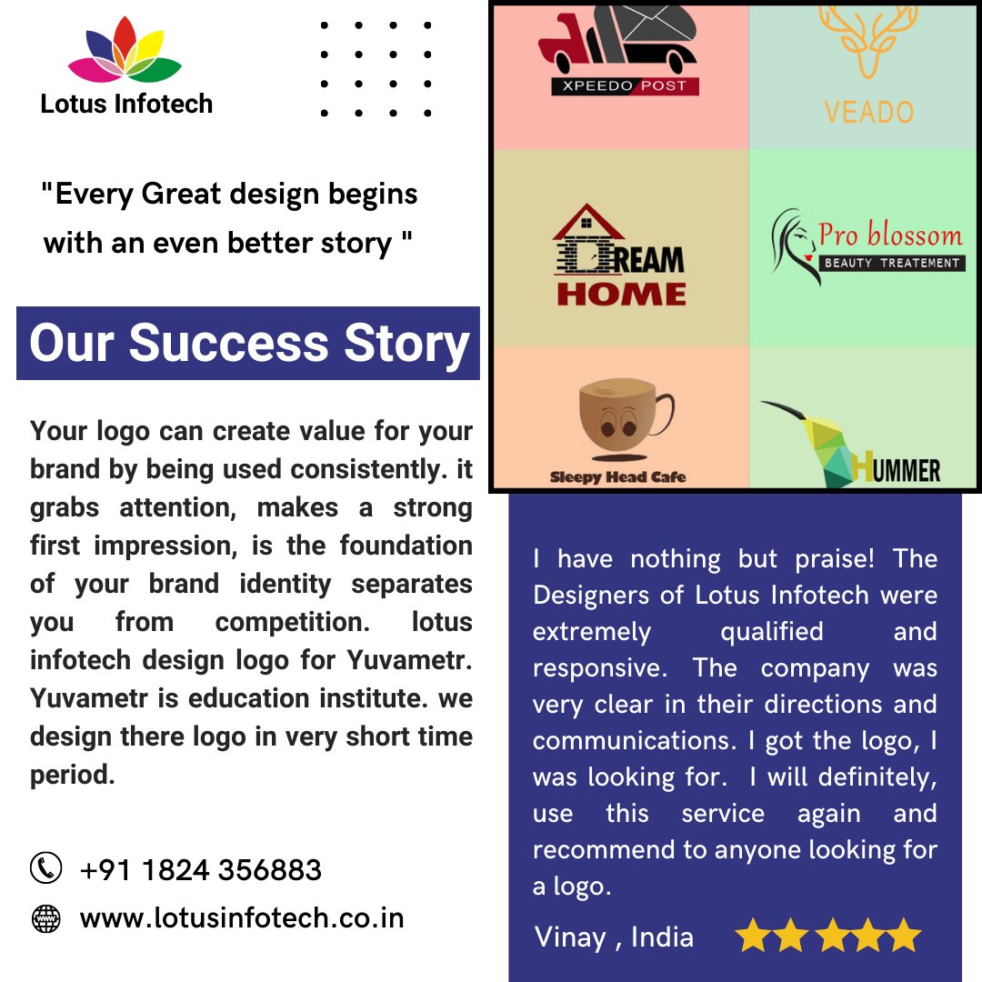 infotech_lotus's tweet photo. Our company success story........
#lotusinfotech #websitedevelopment #NGOwebsite #ConnectwithCustomer #5starrating #webdesign #contentwriting #ourservice #growbusiness #onlinebusiness #successstory #websitebuilder #graphicdeigner #businessbranding #brandidentity #websitegrowth https://t.co/Roelfo3zbO