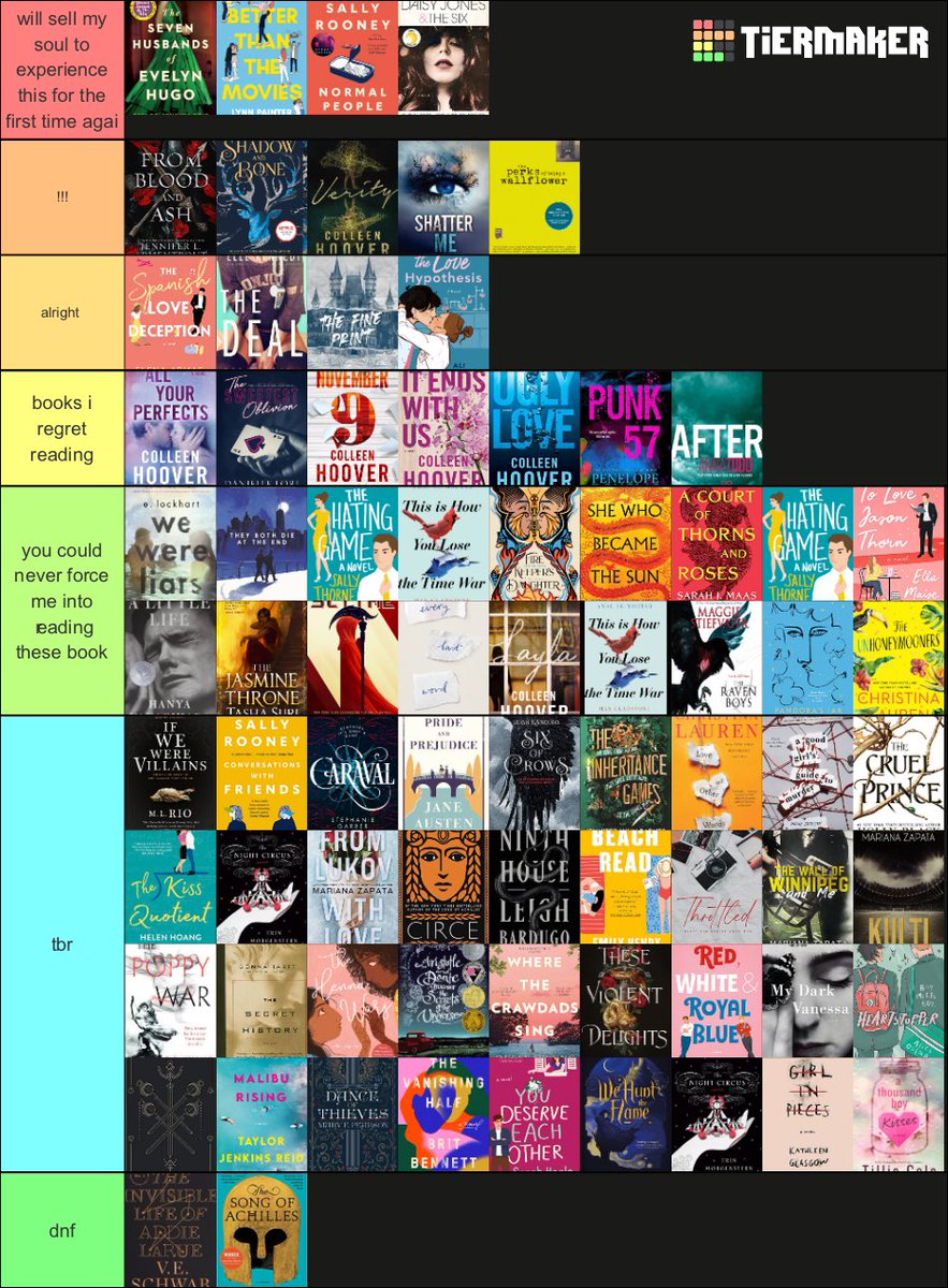 help this makes me question my read taste also it makes me realise how slow i am at reading **also i read after when i was 12**