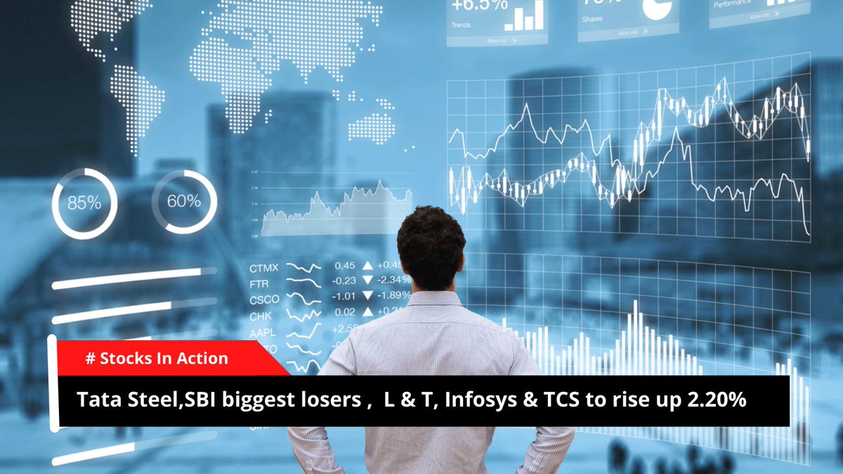 GlobalMarkets__'s tweet photo. https://t.co/jkO5BWZl6P https://t.co/TrCukj6XCO