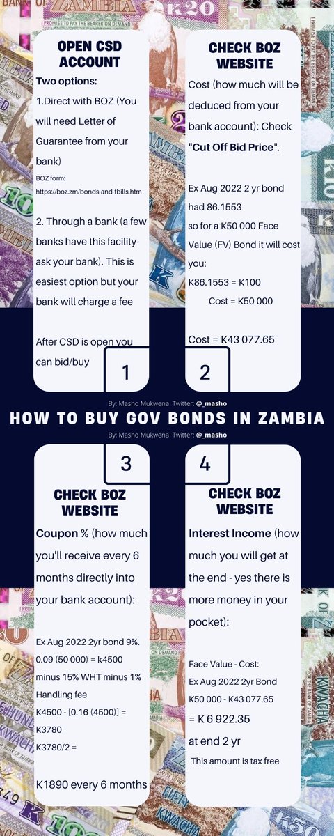 _masho's tweet photo. How to buy government bonds in Zambia.

#InvestmentTwitter
#ZedTwitter https://t.co/SxUaqR3IWw