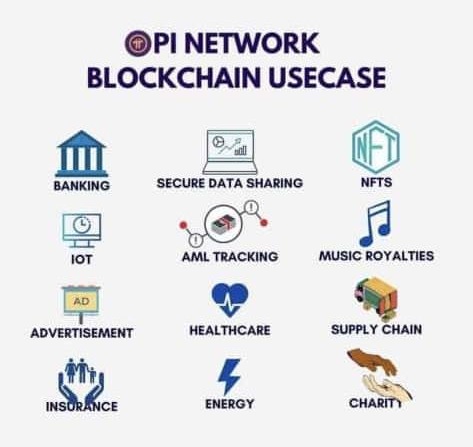 I12FANZCHANNEL's tweet photo. Respect your Pi Coin as you value yourself, Because your Pi Coin will add value to your self-esteem beyond what you expect and imagine🙏🙏👍 https://t.co/m4LBOGu68b