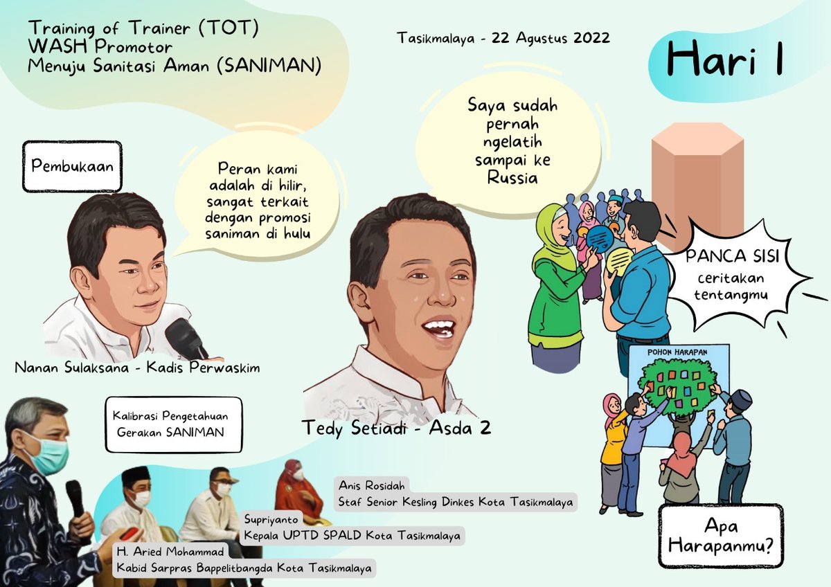 SNVIndonesia's tweet photo. In #Tasikmalaya SNV trains health cadres, sanitarian & religious leaders in #safelymanagedsanitation #behaviourchangecommunication to encourage #hygienepractices within the community. Involvement of various actors aim to mainstream #sanitation issue into daily life & conversation https://t.co/lvybd5YS9E