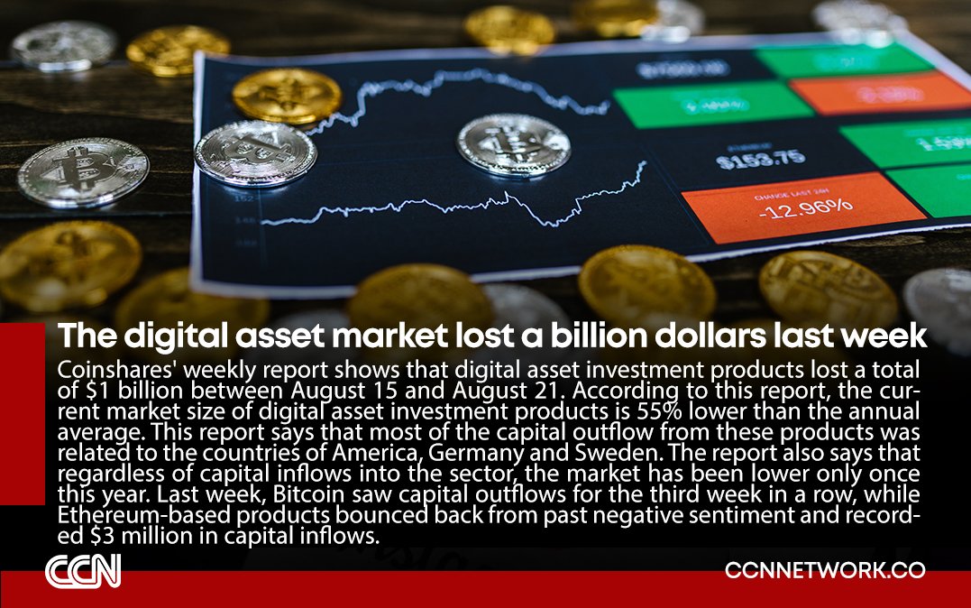 CCN.network (@ccnnet) on Twitter photo 