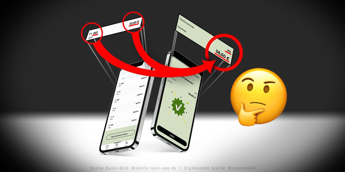 cosmic040's tweet photo. Hey Luca App! Prominent ganz oben auf Eurer Website: diese 2 App Screens…
Restaurant, Tisch 203 muss dank #LucaPay für 32,80 € Verzehr (links) also 58,60 € bezahlen? – Geile Geschäftsidee, love it! 😂
.
.
#FÜMPF @Linuzifer @HonkHase @timpritlove #LucaFail #Luca @_lucaapp https://t.co/OPoIJMSW4a