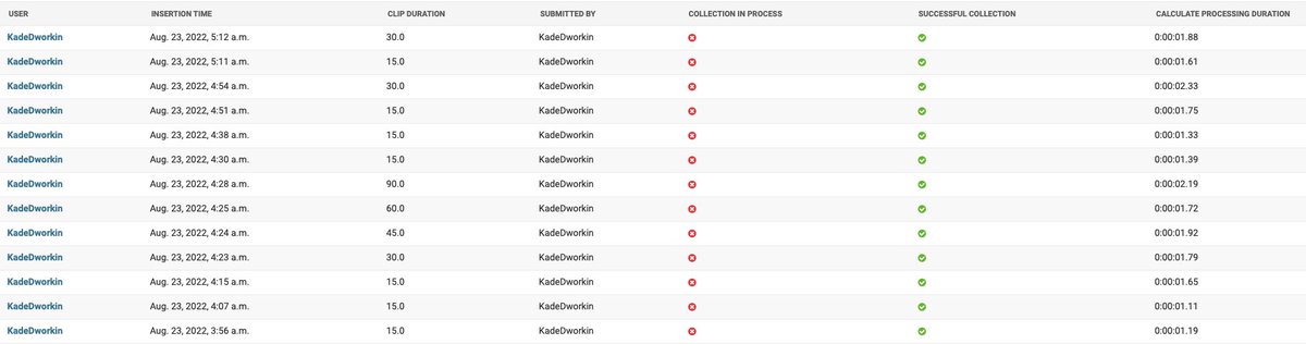 Make Echoes tweet media