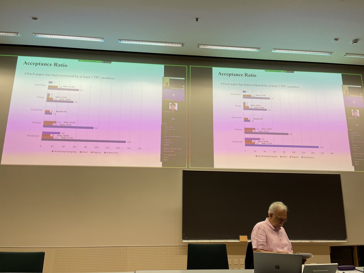 RaymondChooAu's tweet photo. @ieeetemsblock #Blockchain 2022 in @AaltoUniversity #Finland https://t.co/XqKu2Q0ZPK https://t.co/yHrhlCWAGo