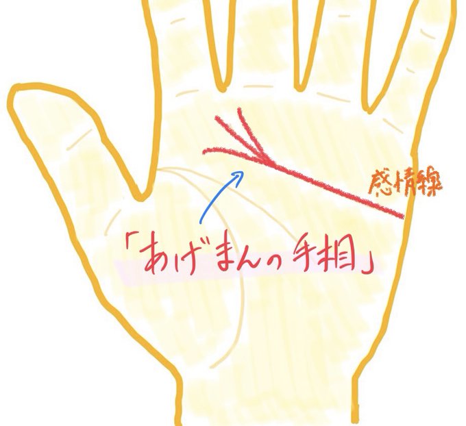 あげまんのtwitterイラスト検索結果 あげまんのtwitterイラスト検索結果