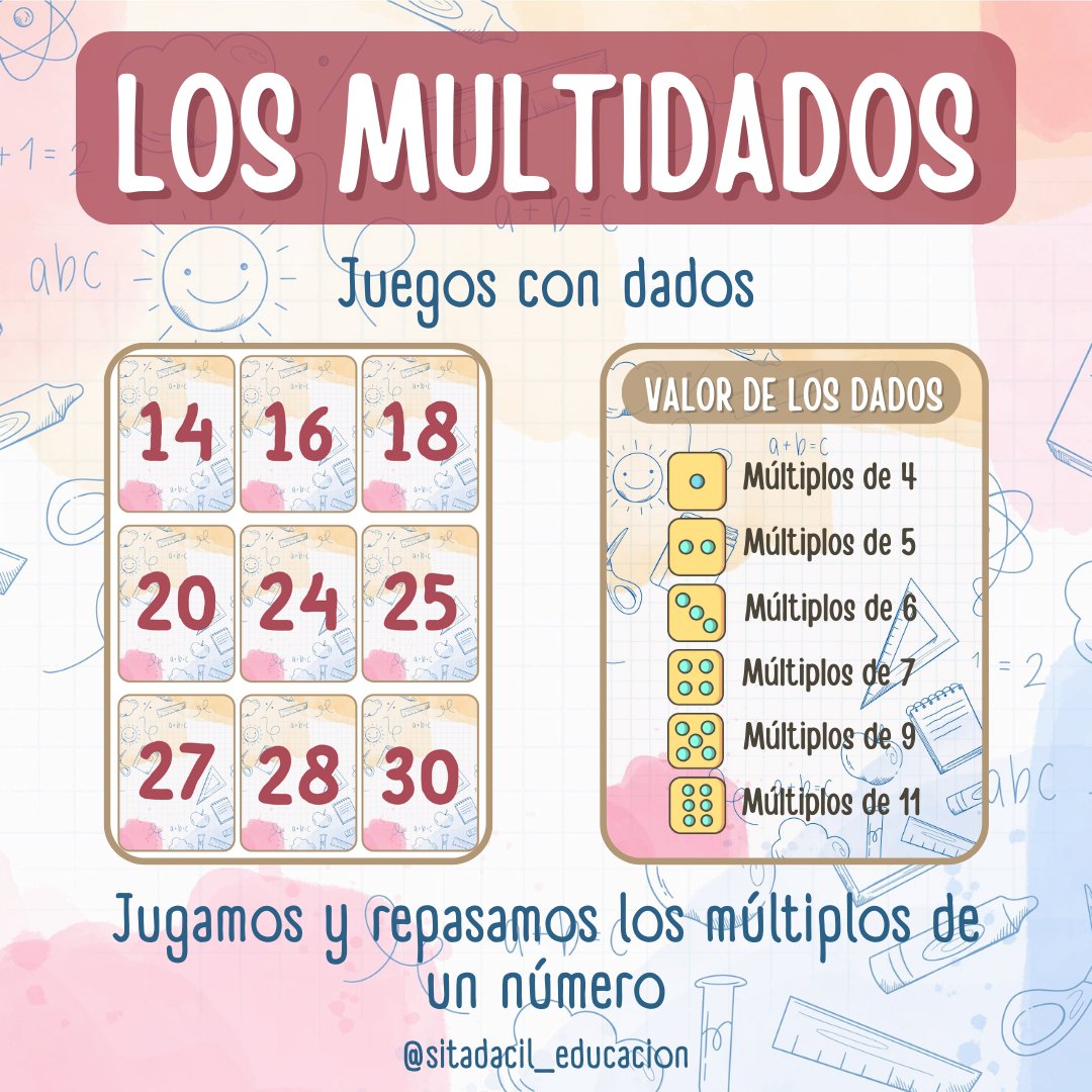 dacilgonz's tweet photo. Seguimos con los juegos con #dados para trabajar diferentes conceptos #matemáticos de forma divertida. Con "Los #multidados" podremos repasar el concepto de #múltiplo de un número. 

https://t.co/p4DboWHQ3q

Idea original de https://t.co/3bUYLuRuu9 https://t.co/jvxcR2hKBw