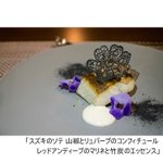 ツイートに含まれる画像