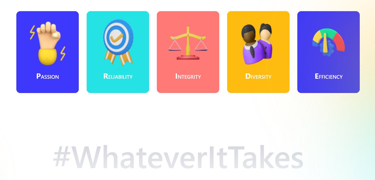 HelloZelta's tweet photo. When you want to start from scratch and grow something to new heights, values are incredibly important. 
ZeltaTech makes sure that its values of honesty, reliability, and efficiency are instilled for smooth operations.
#culture #values #WhateverItTakes #zeltatech https://t.co/x57r6CT58N