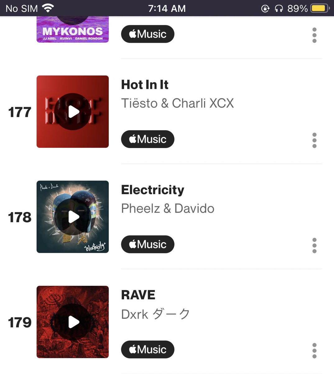 DaVidoCharts's tweet photo. “Electricity” by @pheelz &amp; @davido debuts at #178 on Global Shazam chart &amp; it currently at #6 on Global Worldwide Genre.

It currently charting in 30 Countries Shazam chart. https://t.co/TNgLnuxXaC