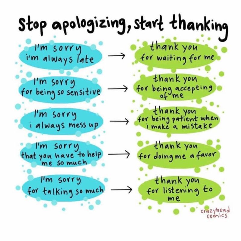 sarahemilnes's tweet photo. For those with #anxiety and self doubt, flip the narrative 
#StopApologising https://t.co/j8y9ZOdgIS