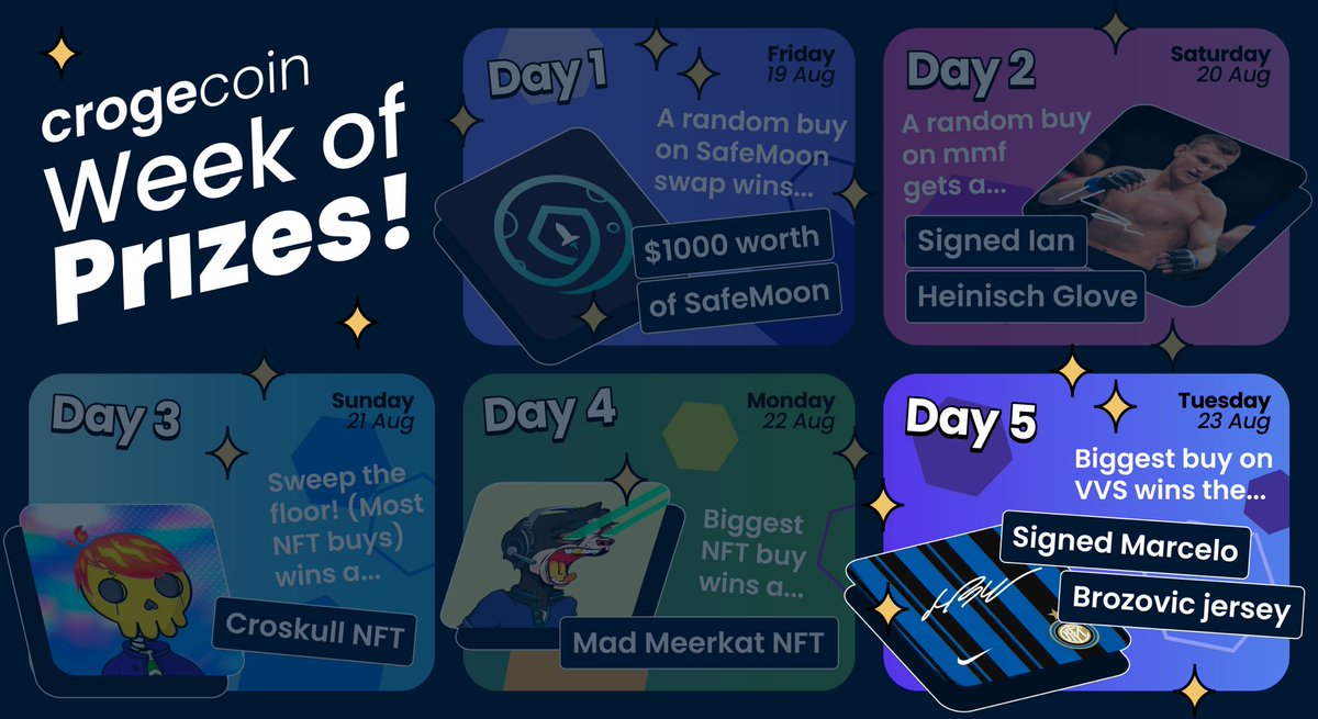 Day 5 of Crogecoin’s week of prizes 🎁 Starting 8 hours ago, for the next 12 hours (until 23:59pm utc / 7:59pm est) whoever does the biggest $croge buy on @VVS_finance wins a signed jersey from @brozocrypto! 🐊 His World Cup matches start Nov 23! ⚽️ dexscreener.com/cronos/0xb7b49…