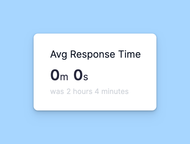 RogerRoger tweet media