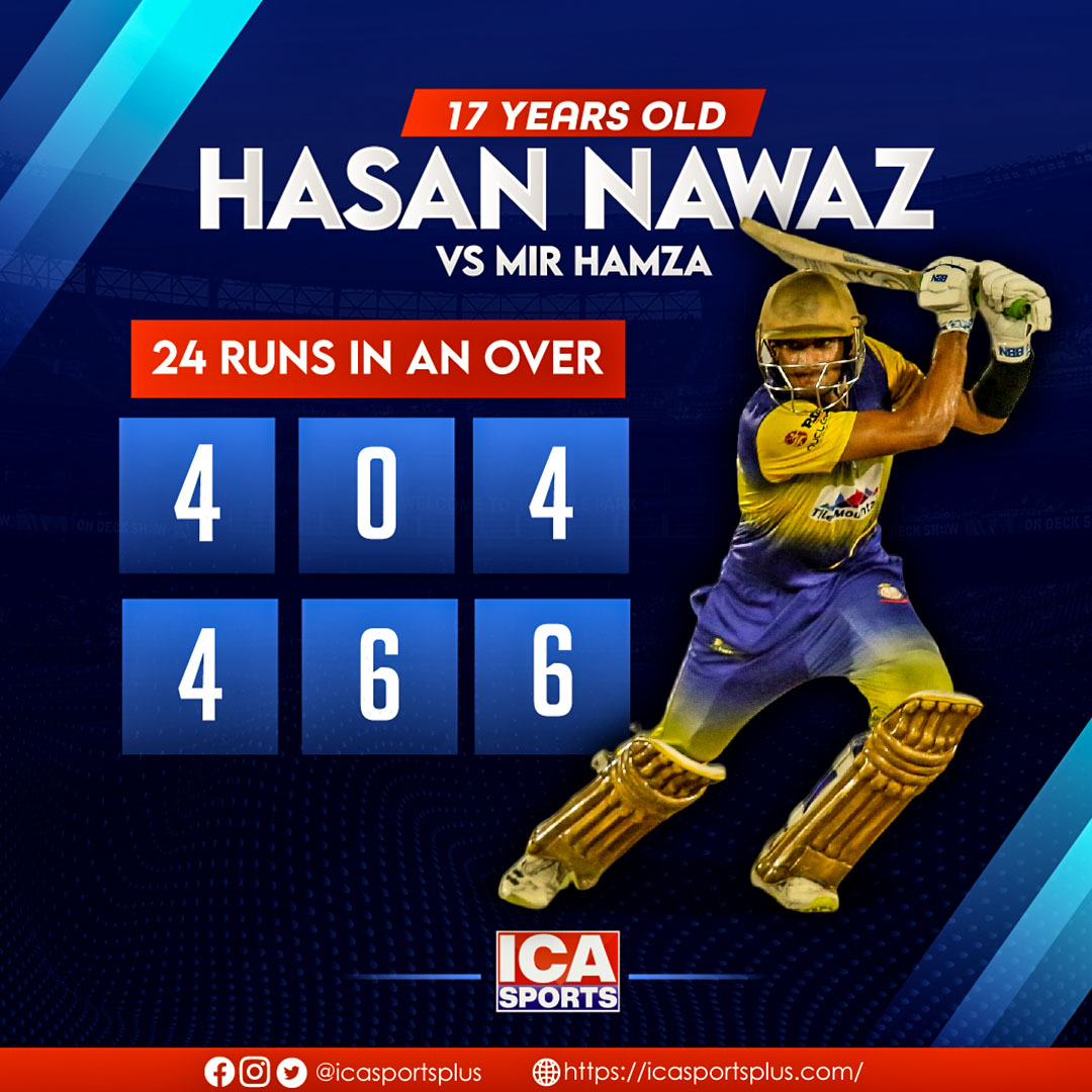 icasportsnews's tweet photo. Hasan Nawaz smashed 2๏ธโฃ4๏ธโฃ in an over against Mir Hamza yesterday in the KPL ๐ฅ
This young man is surely all class ๐ฅ
#ICASports #KPL22 #KheloAazadiSe #cricket #CricketTwitter https://t.co/RqusIv9AAg