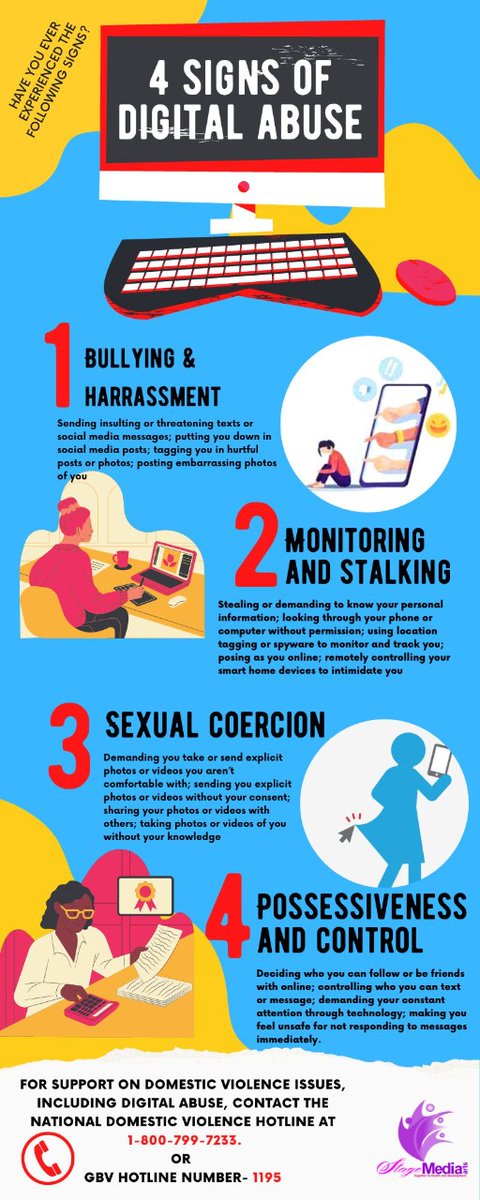 Are you a victim of #DigitalAbuse?
Are you experiencing some of these signs?
#EndDigitalAbuse
#MentalHealthMatters 
@stagemediaarts